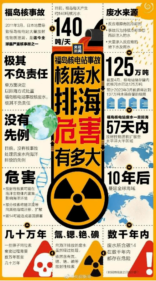 日本排放核污水,印度网友与日本网友对骂战斗力爆表!