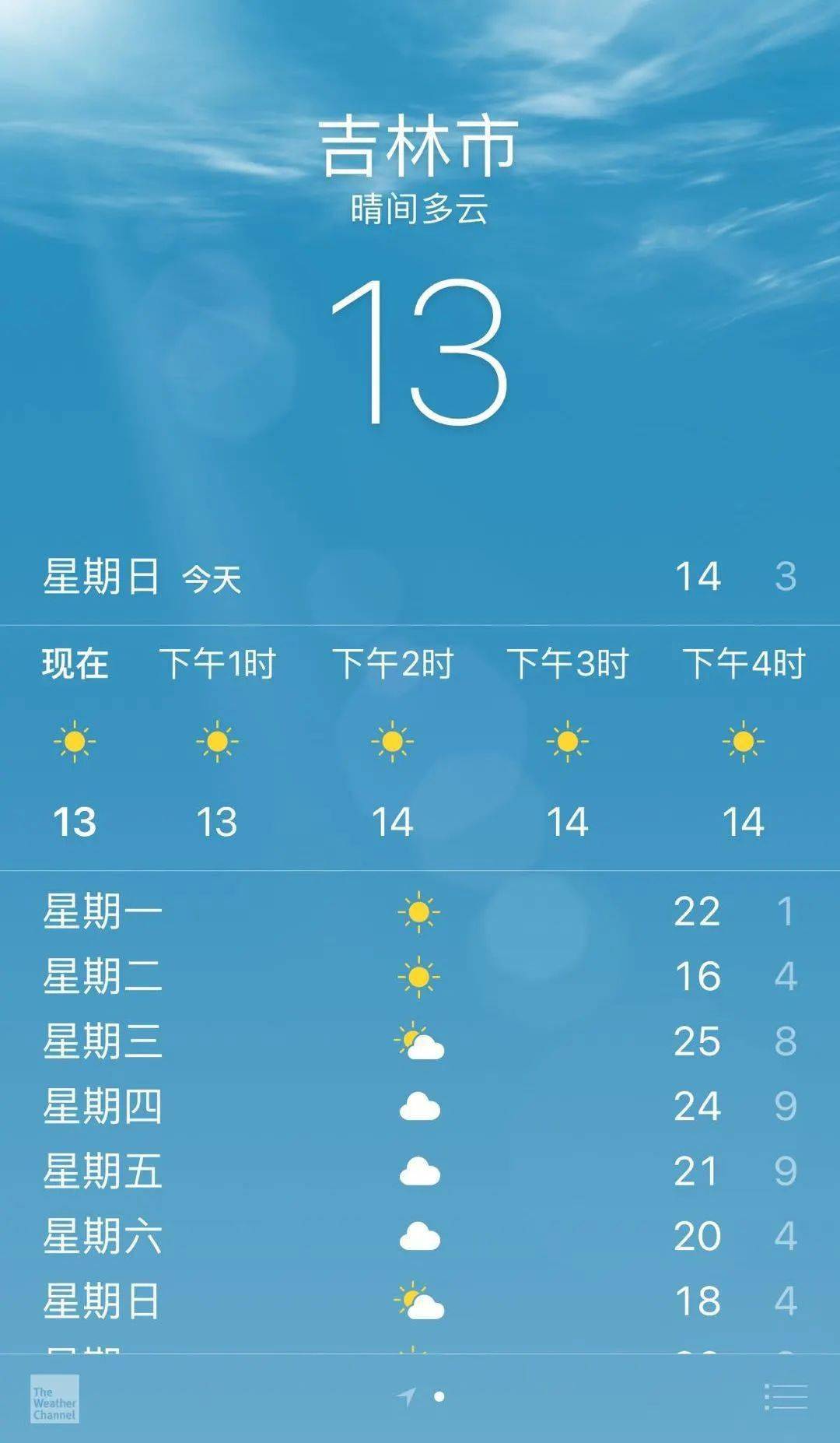 吉林市未来一周的天气