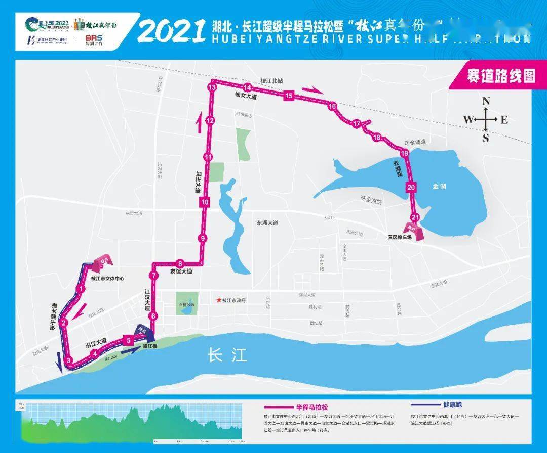 2021湖北·长江超级半程马拉松路线图发布