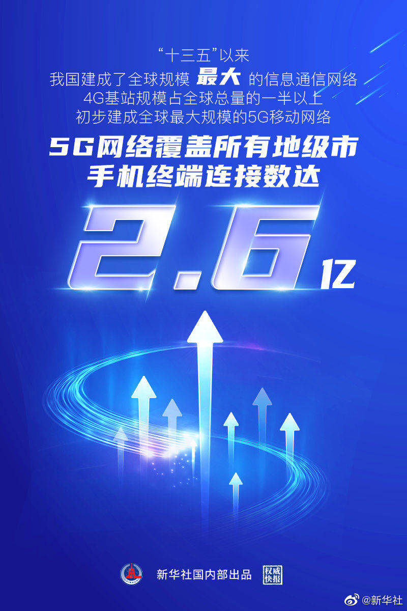 移动|工信部：我国建成全球规模最大的5G移动网络