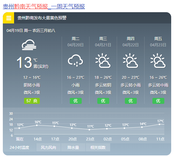 文明盘州最高相差17还有暴雨本周贵州气温像坐过山车