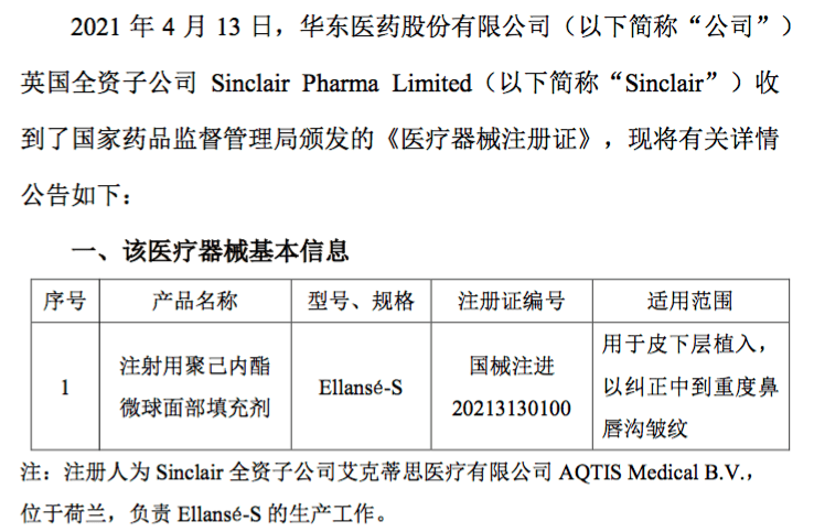 2018年,华东医药以1.69亿英镑价格收购英国医美公司sinclair全部股份.