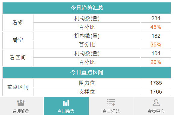 什么时候调表最准 d3b2b5e35c04410f95f305d4e0cacf6b.png