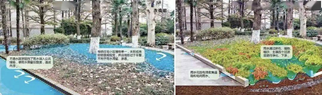 佳创海绵城市景观设计