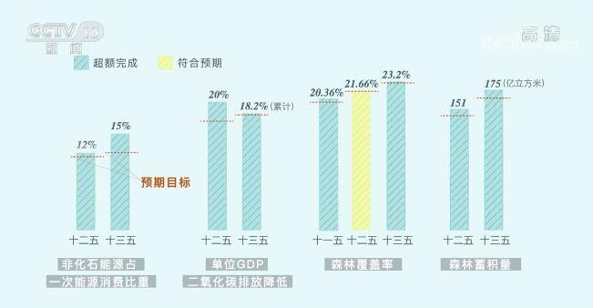 什么叫单位gdp_都用6900亿度电,山东GDP和广东差了一个 河北 为什么(3)