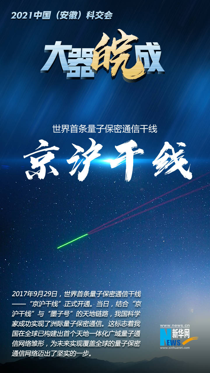 量子|一组海报带你了解大器“皖”成