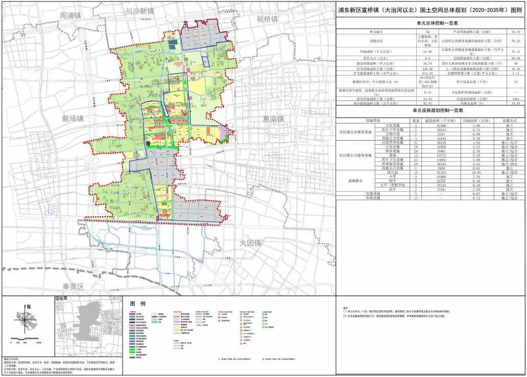 市民朋友们,《浦东新区宣桥镇(大治河以北)国土空间总体规划(含近期