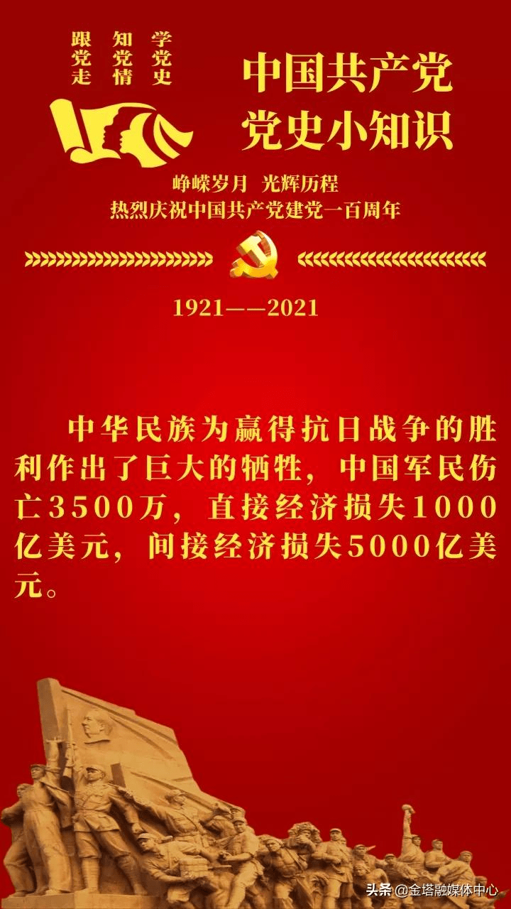微海报党史小知识三十四