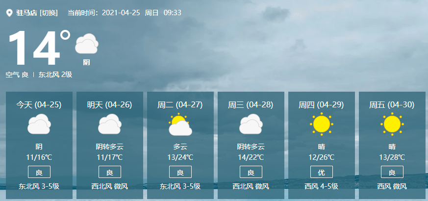 我市近期具体的天气预报