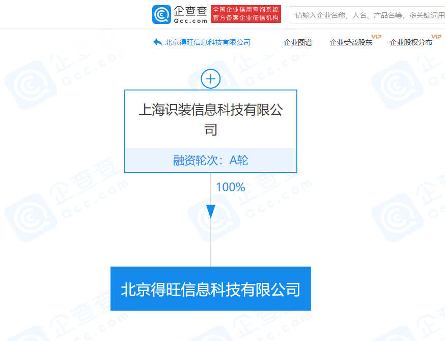 企查查股权穿透显示,该公司由上海识装信息科技有限公
