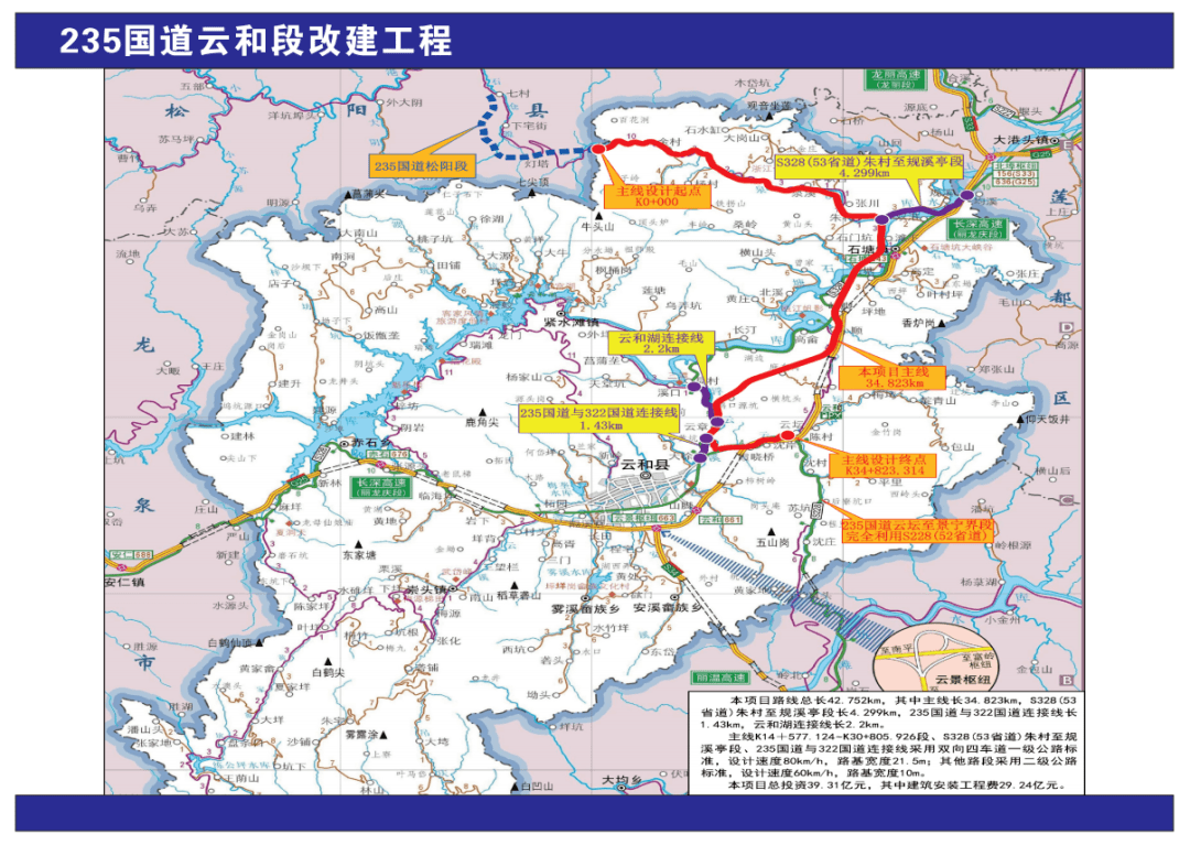 丽水一大批高速公路,国道要改建和续建