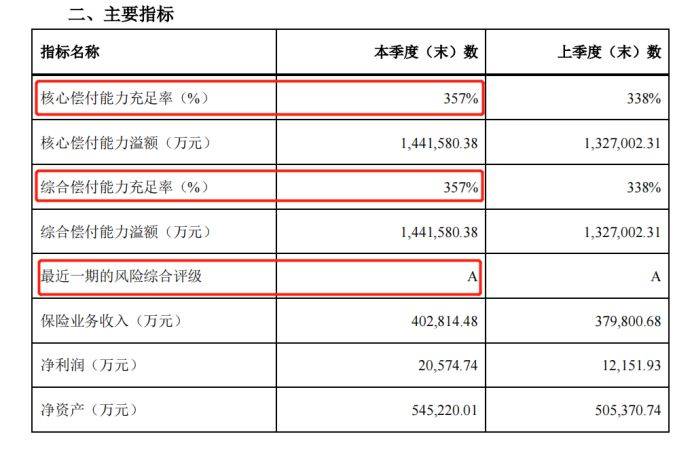 中国工厂人口排名_中国城市人口排名(2)