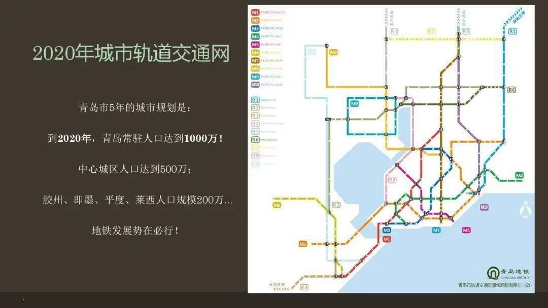 青岛的城市轨道交通发展规划中心城区800米,半径站点覆盖率将达到80%
