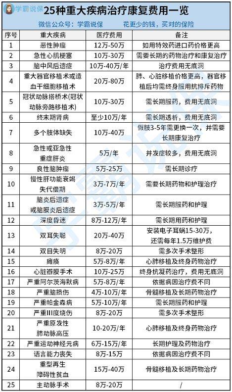 表格人均_个人简历表格(2)