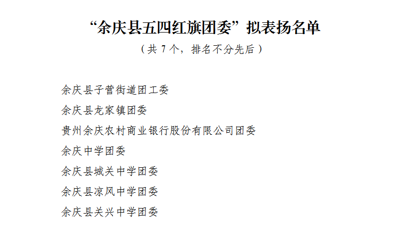 余庆拟表扬一批集体,个人_余庆县