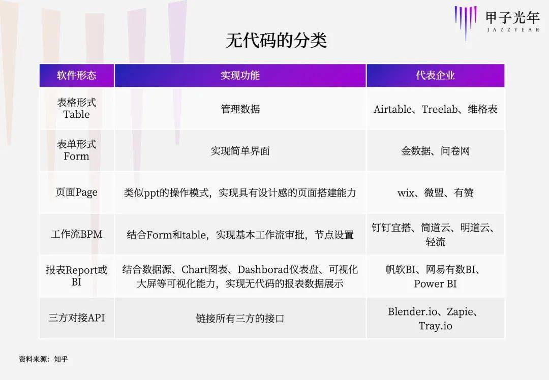 光年日志分析视频  第1张