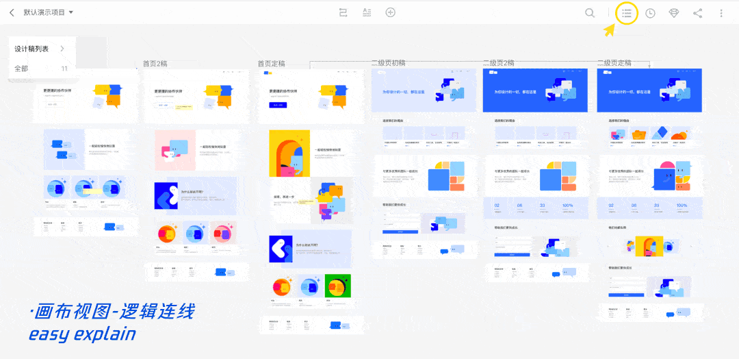 1-插件下载好后打开 photoshop ,选择窗口 -></p></a> 扩展功能 -> codesign