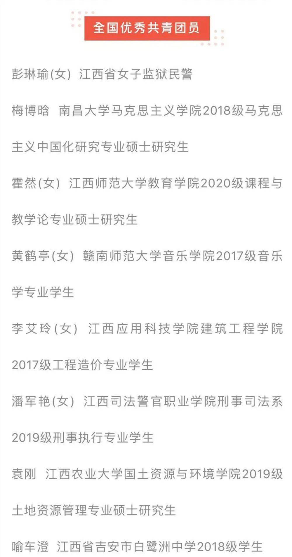 江西39个团体和个人获全国表彰!快看有你认识的吗?_徐麟