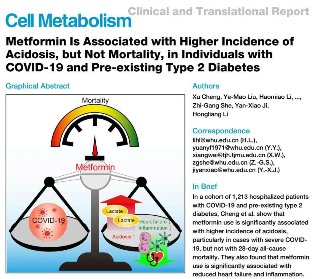 lactic acidosis,lacticacidosis 题为 metformin is associated with higher incidence of acidosis