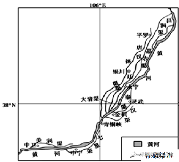 【地理视野】关于灌溉农业你应该掌握的地理知识!