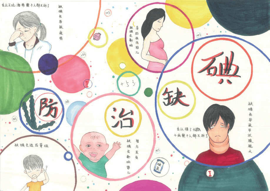 第28个"防治碘缺乏病日":科学补碘,健康一生