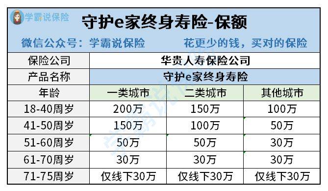 可以被计入gdp的是家庭主妇_排行 几天后,这些省份GDP将大幅上调(2)