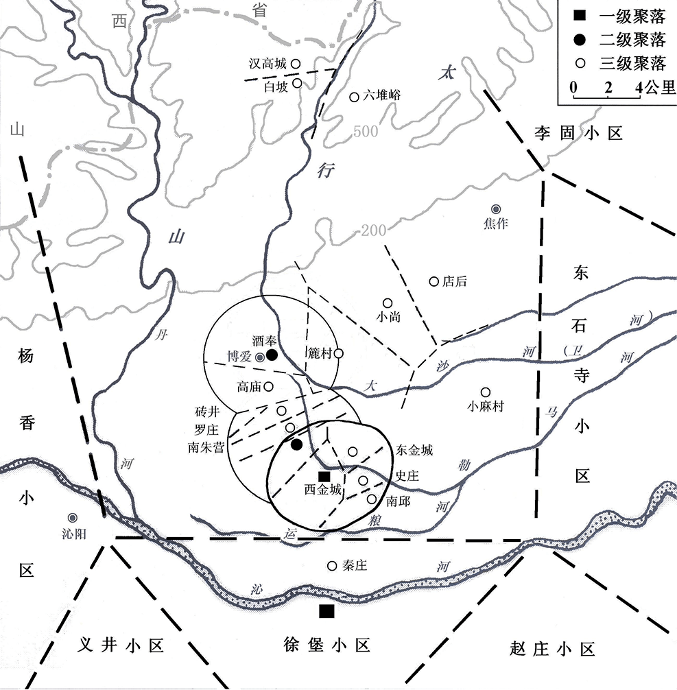 考古研究|| 王青:遗址资源域分析及其在西金城的初步尝试