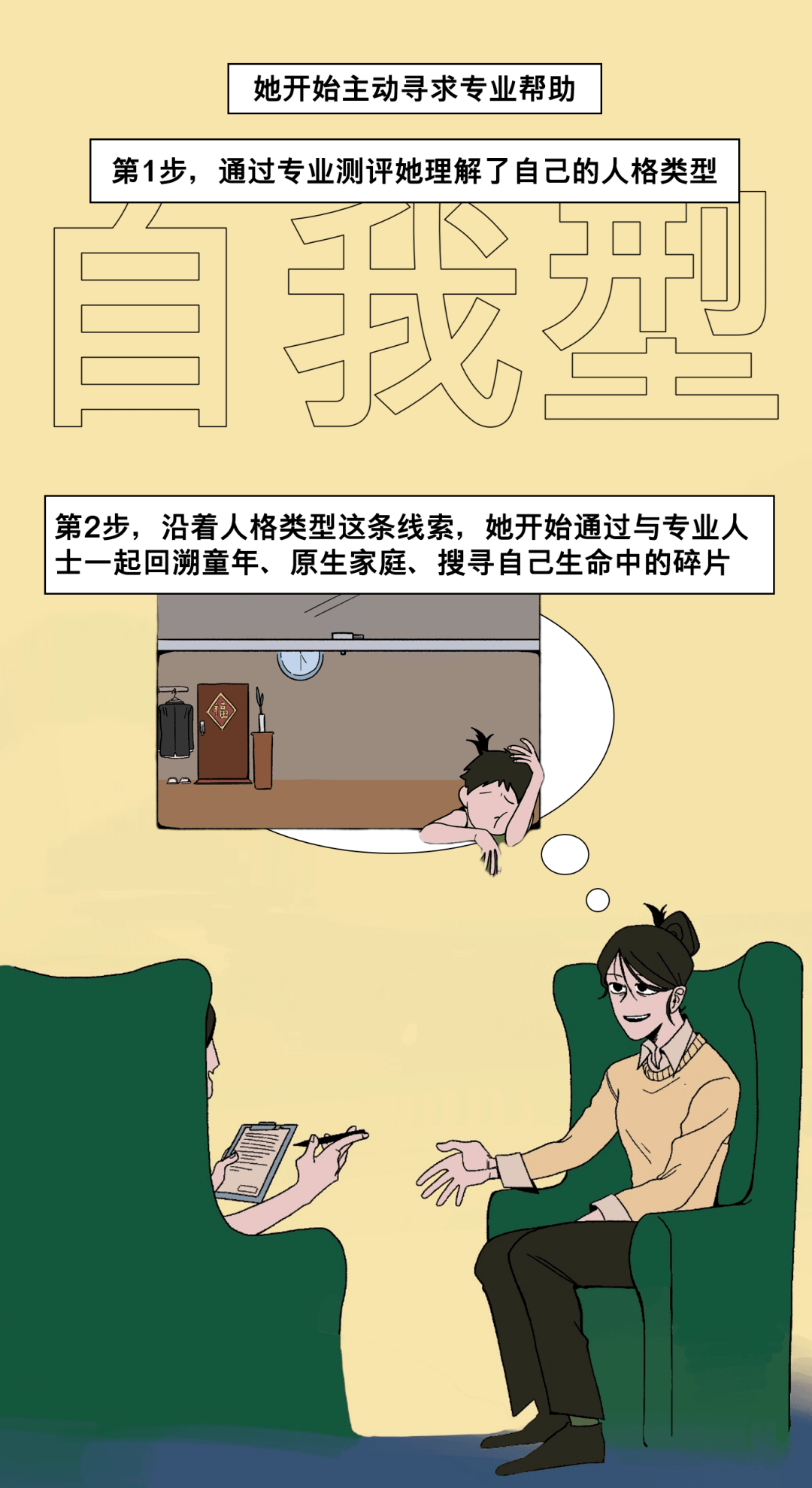 自我审视与剖析从来不是一件轻松的事情.