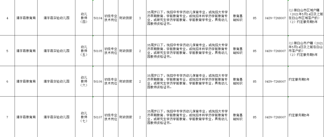 17丨招考公告（最新发布）