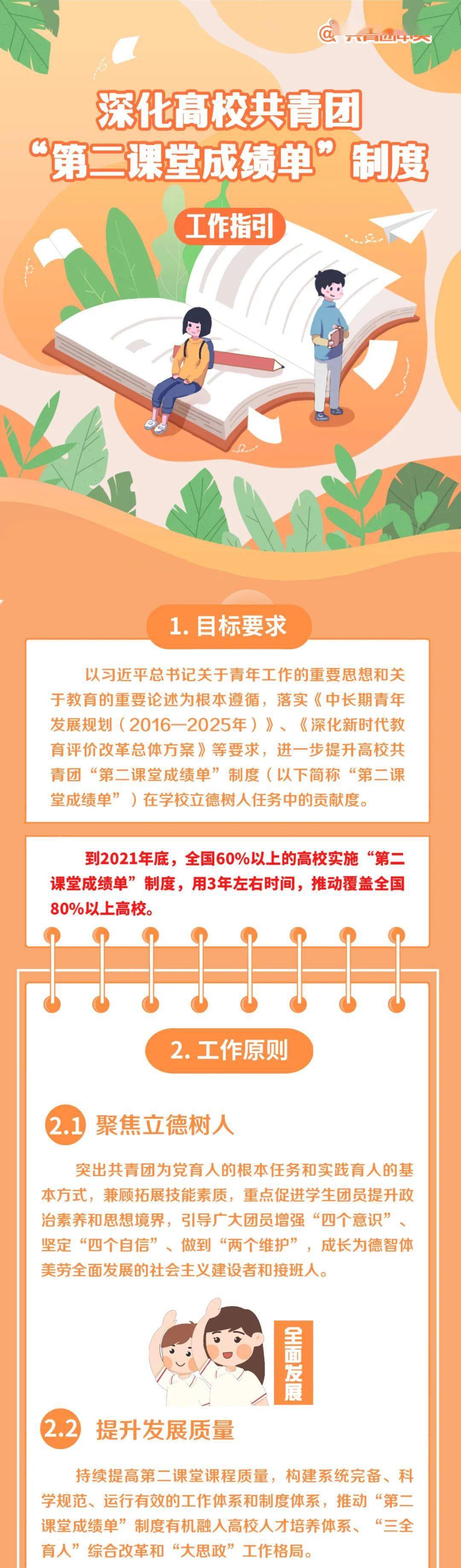 如何深化高校共青团"第二课堂成绩单"制度?指引来了!