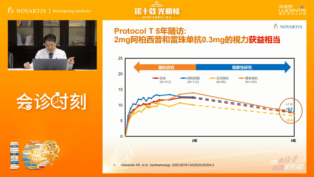 陈有信教授重磅解读protocolt5年研究多项权威指南更新推荐雷珠单抗是