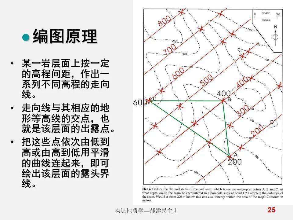 如何在地形地质图上求倾斜岩层产状,厚度及埋深?