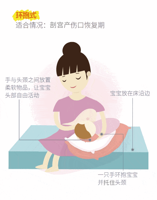520喂爱告白母乳喂养的正确姿势新手妈妈必须掌握
