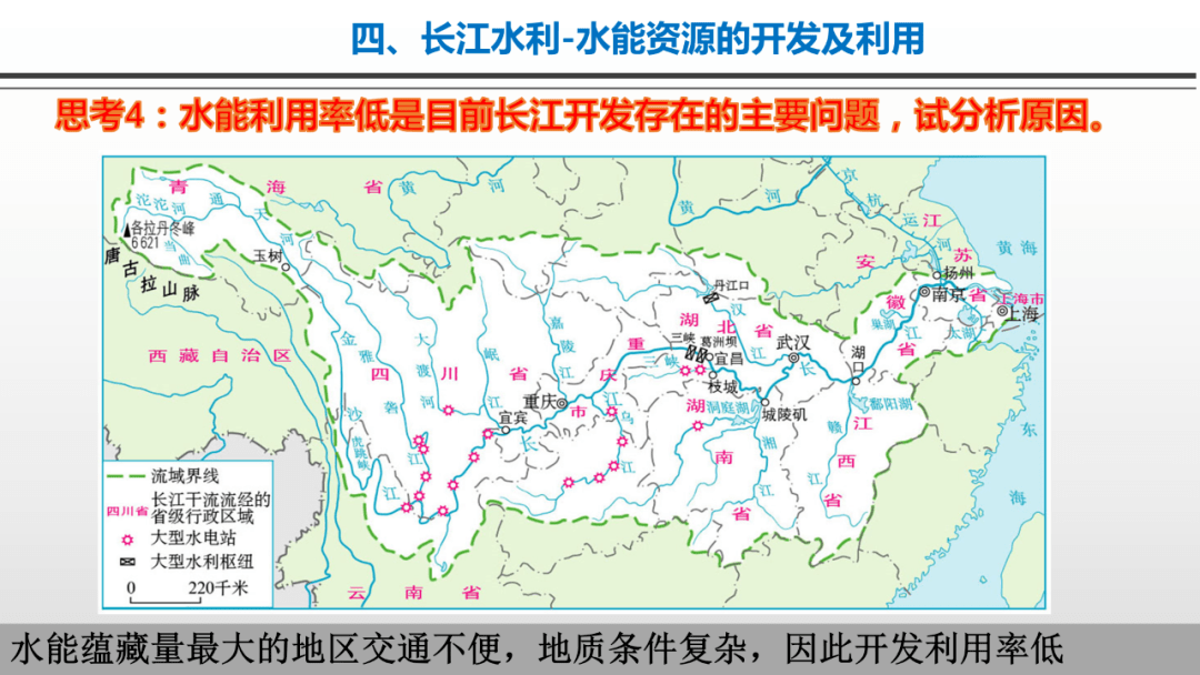 考点中国的河流