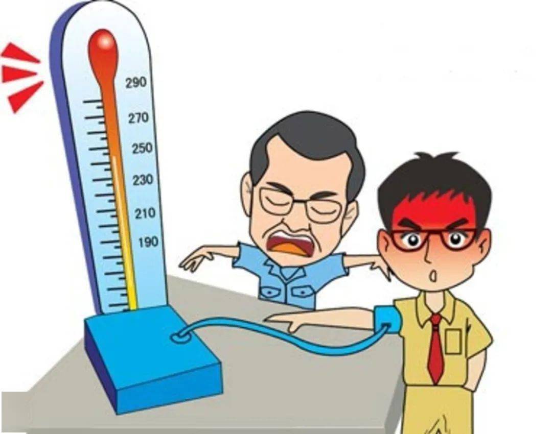 因  生气,情绪激动导致心跳加快,血压突然升高所致.