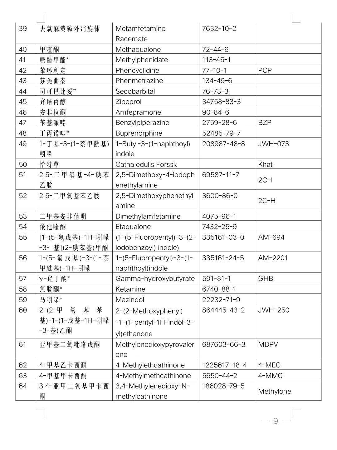 【新闻】仑苍派出所抓获一涉嫌贩卖毒品的罪犯