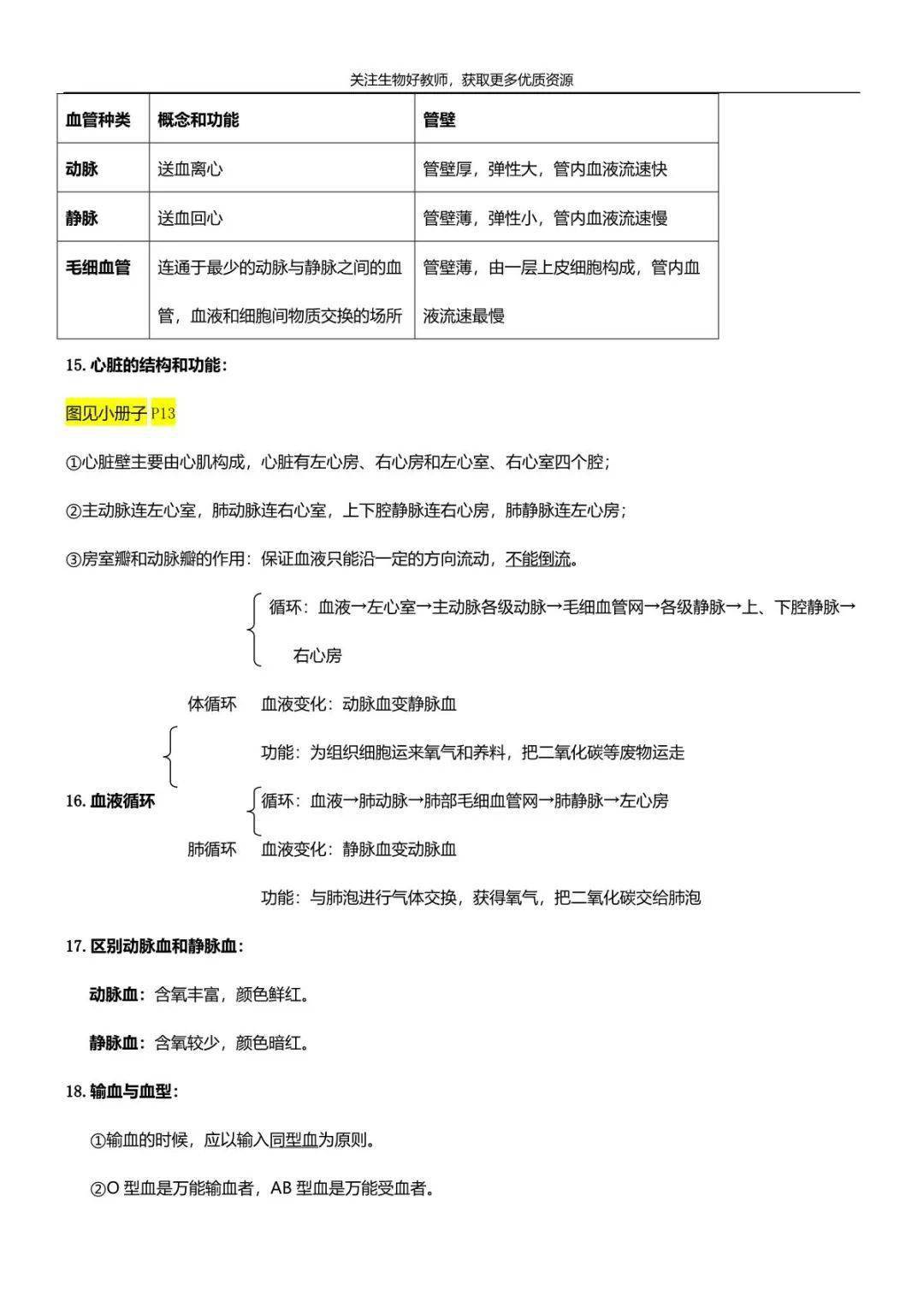 初中生物中考必考知识点完整版,可下载打印!