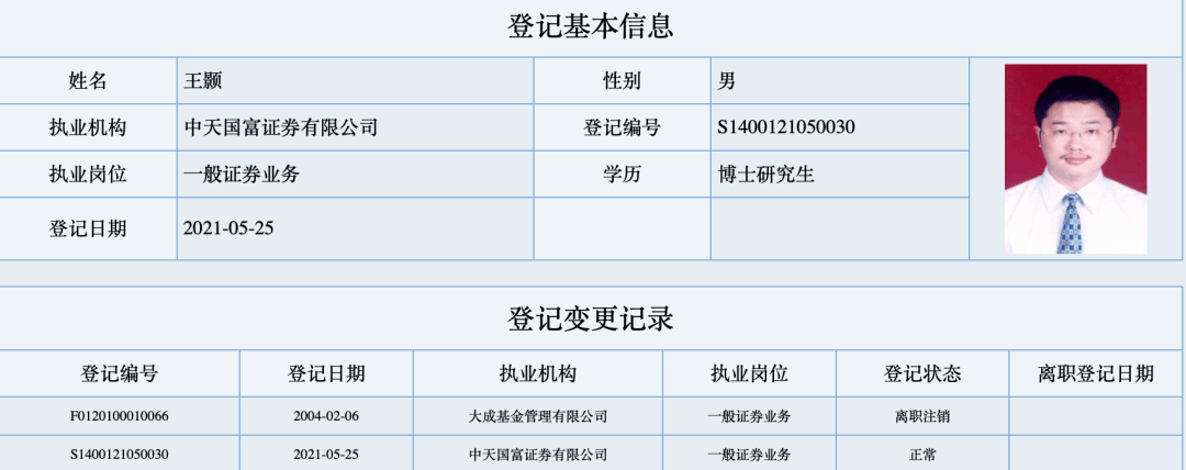 中天国富迎新董事长人保资产原总裁重返券业这名资深资管人乃余维佳老