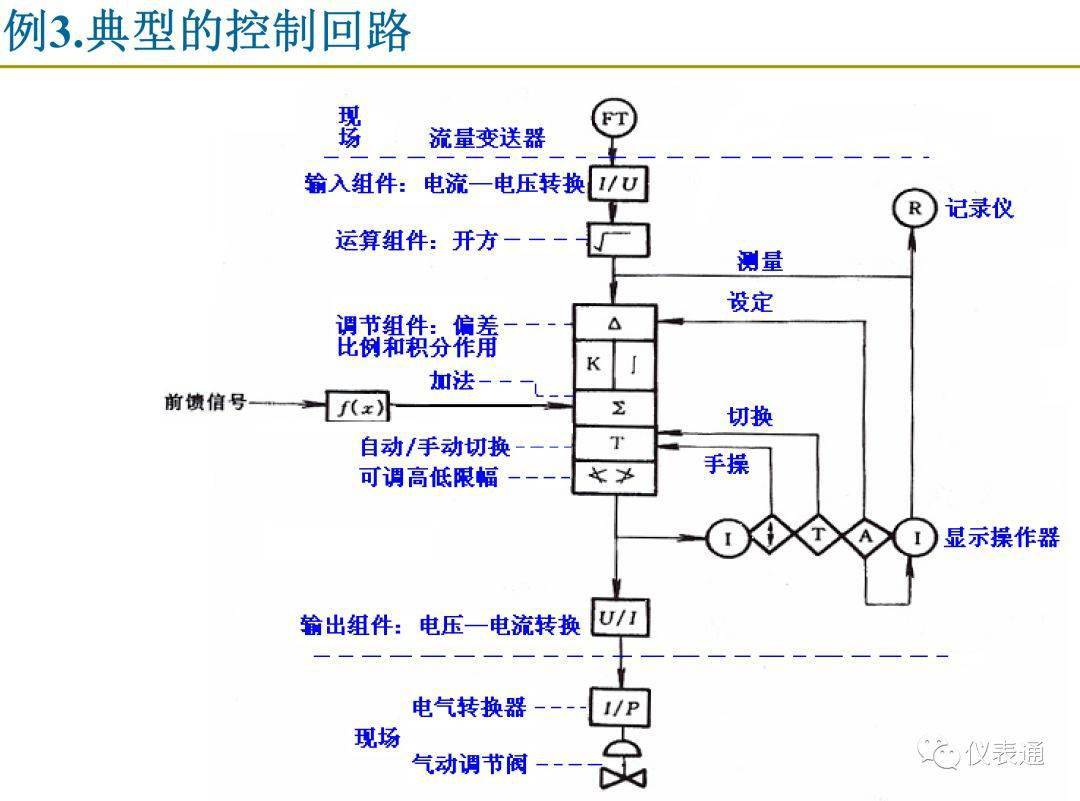 【技术】什么是sama图?