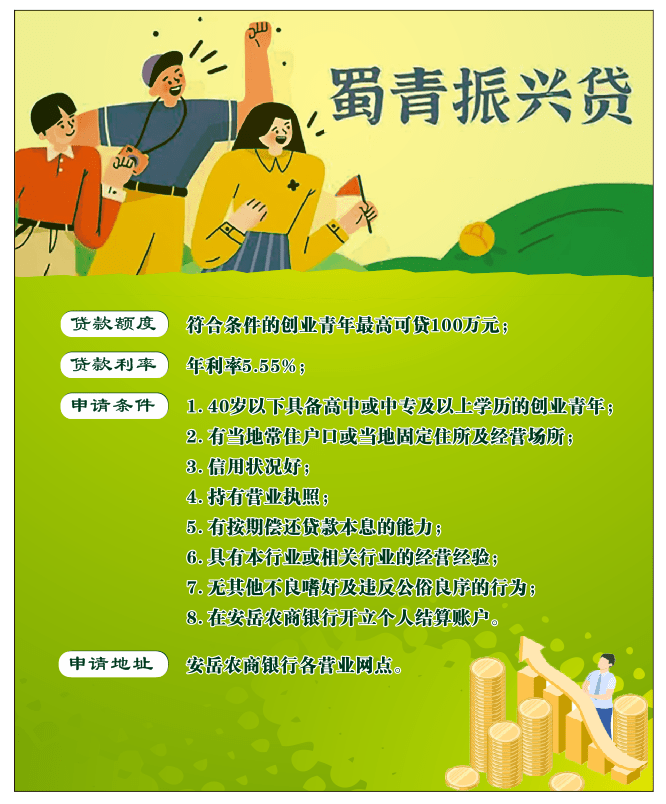 贷款要学位证书吗 来自搜狐网