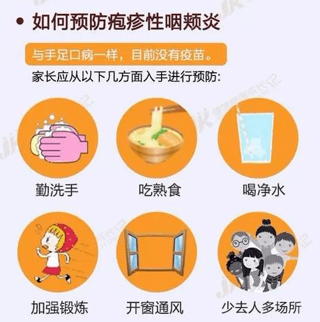 疱疹性咽峡炎的日常护理 1.