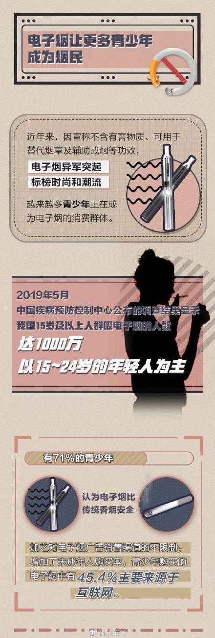 官方首次明确:电子烟危害健康!诱导青少年的"第一口"