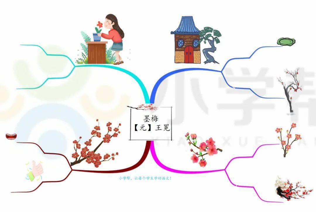 每日打卡41小学必背古诗墨梅