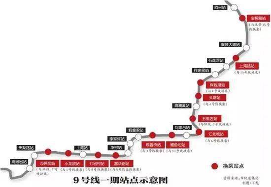 最新进展:2月7日,重庆轨道交通9号线二期工程兴科大道至春华大道区间