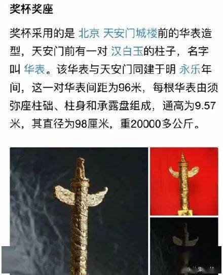 韩国抄袭中国最高奖华表奖67