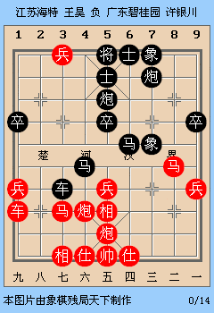 2021年象甲联赛王昊子力拥堵许银川巧抓时机一举破棋