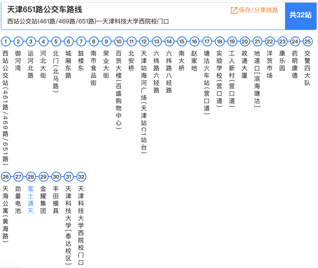 地铁攻略 地铁线路:地铁3号线(具体线路图上面有) 公交线路:312路b线