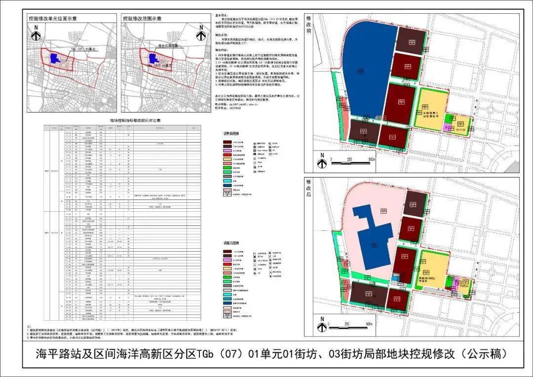 13站滨海新区z2线站点规划拟调整
