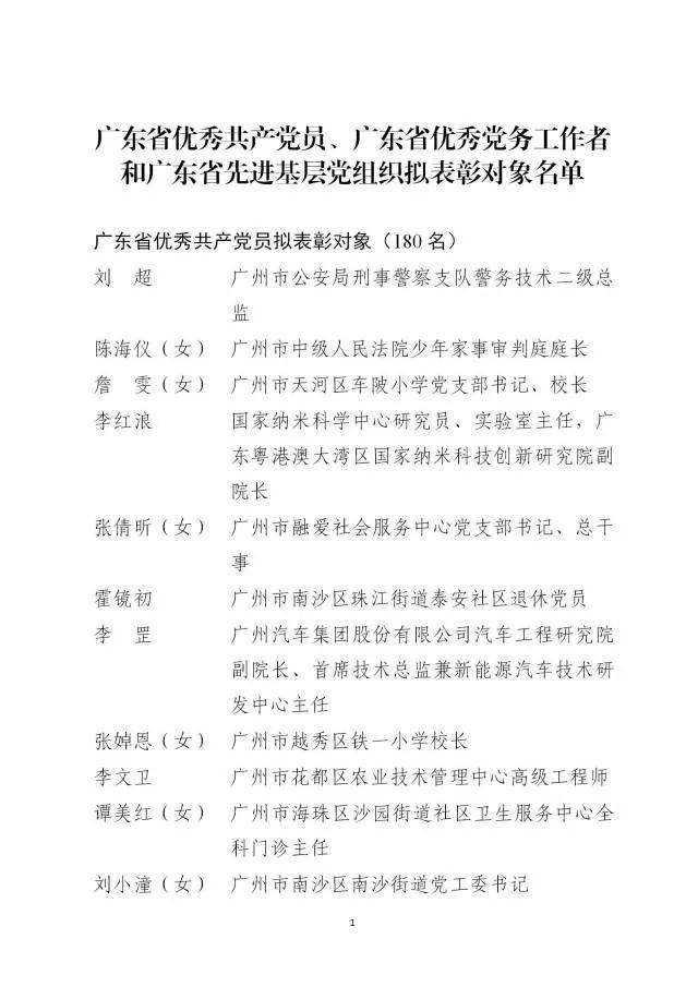 【公示】广东"两优一先"拟表彰对象公示,这些个人和组织上榜