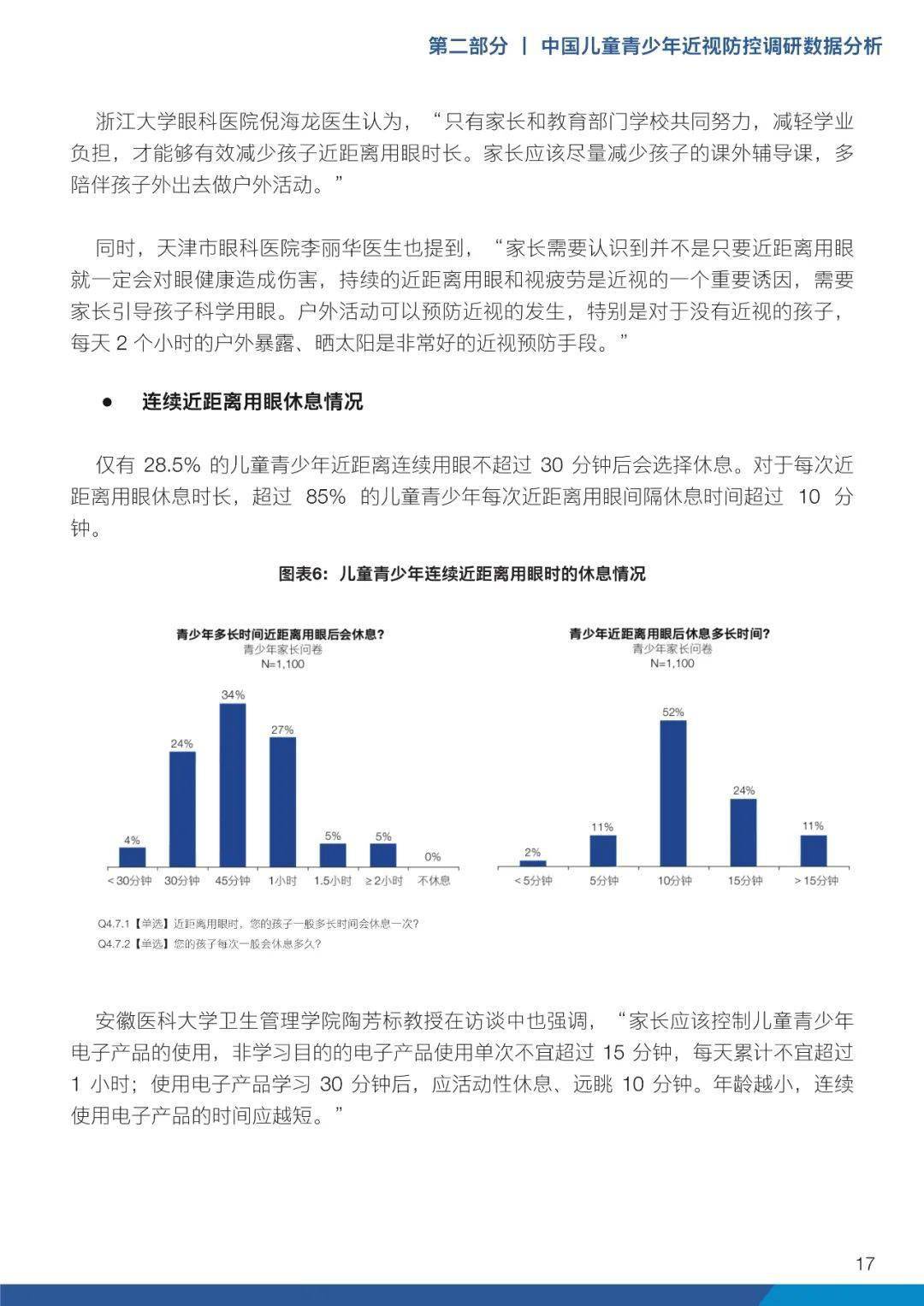 2021年中国儿童青少年近视防控趋势报告